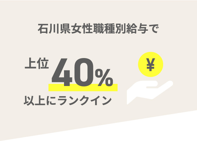 石川県女性職種別給与で上位40%以上にランクイン